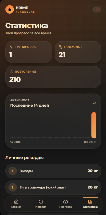 Статистика и рекорды